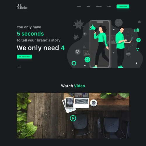 SEO & SMM — selected visual proof