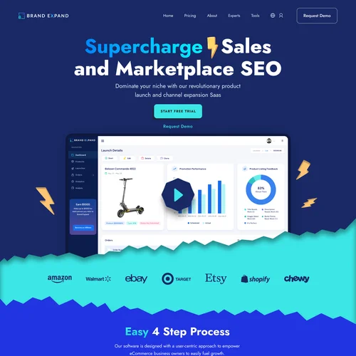 SEO & SMM — selected visual proof